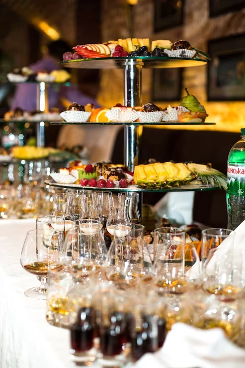 Menu Engineering for Corporate Events